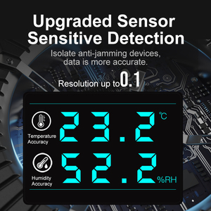 Máy Dò Nhiệt Độ Và Độ Ẩm Cố Định Công Nghiệp, Chống Cháy Nổ, Chứng Nhận ATEX - Product Image 3