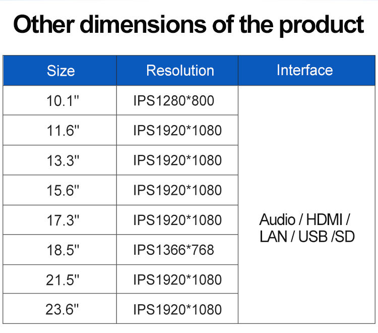 Wholesale 17.3 Inch All-In-One Industrial Panel Pc Capacitive Touch Screen RK3288 2G 16GB All in One Android Industrial Tablet