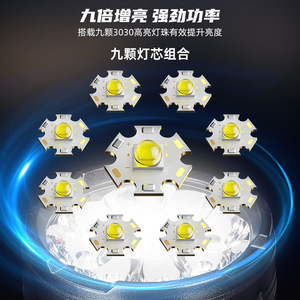 High Brightness 9 Core <b>Led</b> <b>Flashlight</b> Rechargeable Portable Outdoor With Magnet Tail Light White Light 800 Ma - Product Image 3