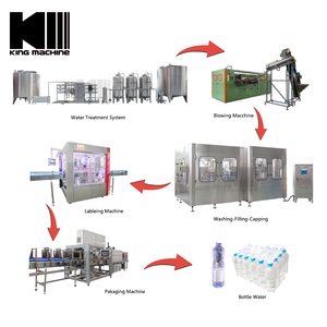 Machine automatique complète de remplissage de bouteilles en plastique PET 0.5-1.5L - Product Image 6
