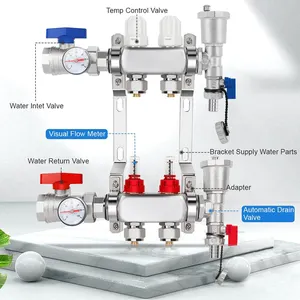 Sanipro Oem Odm 2-Loop Roestvrijstalen 1/2 "Adapter Vloerverwarming Spruitstuk Pex Tubing Verwarming Hydronische Spruitstukken