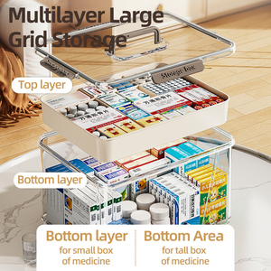 Doorzichtige Meerlagige Pp Plastic EHBO-Kit Organizer Handvat Deksels Thuis Medicijnbenodigdheden Opbergdoos Opbergbakzakgebruik - Product Image 5
