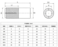 Heavy Duty Drop Anchor Manufacturer Zinc Plated Internal Thread Concrete Expansion Fastener Construction Fixing Hardware