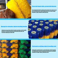 Équipement agricole automatique, brosse à gratter pour vaches, brosse de massage corporel pour vaches laitières