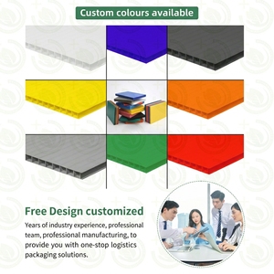 Letrero de jardín de plástico PP personalizado a precio de fábrica, tablero corrugado de PP UV de doble cara reciclable con estacas en H - Product Image 2