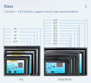 10.1 10.4 12 15 Win7 लिनक्स J1900 i3 i5 i7 Fanless औद्योगिक सभी में एक पीसी एम्बेडेड IP65 निविड़ अंधकार औद्योगिक टच पैनल पीसी - Product Image 4