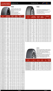 Neumáticos de Carreras Sin Cámara con Diseño Radial Autorreparable 7.00R16LT, Resistentes a Pinchazos, de Caucho Natural de Alta Calidad - Product Image 4