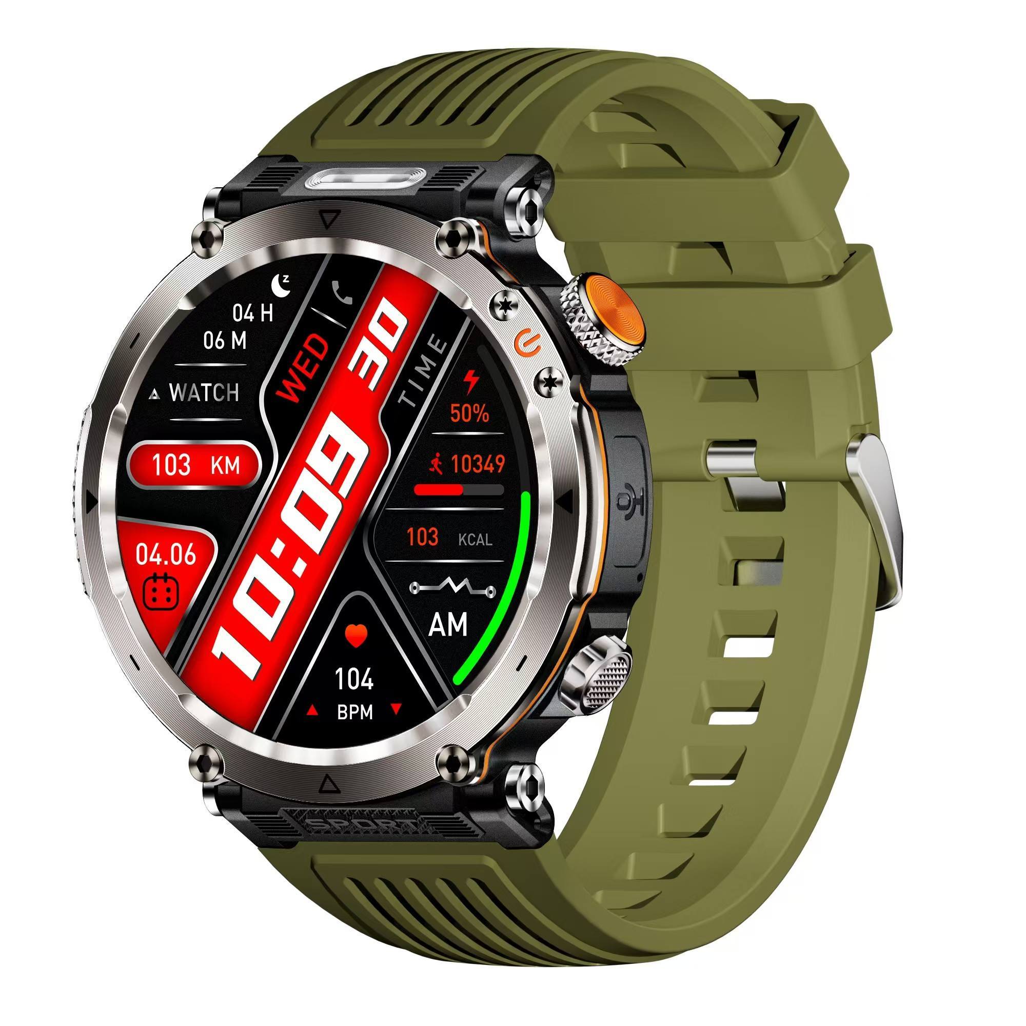 Verde militar