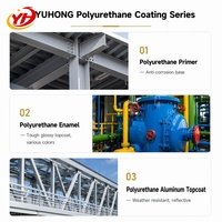 Peinture polyuréthane bicomposante, fabricant Yongxing, revêtement métallique pour structure en acier, anti-rouille, haute résistance, anti-corrosion
