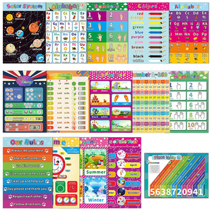 पूर्वस्कूली वर्णमाला चार्ट बच्चों के विशाल बच्चे सीखने की दीवार रंगीन शैक्षिक कक्षा दरवाजे के बच्चों को मानचित्र देते हैं - Product Image 4