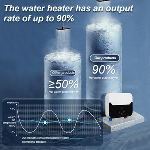 <span class=keywords><strong>Calentador</strong></span> <span class=keywords><strong>de</strong></span> Agua Eléctrico Instantáneo Universal Negro Mini <span class=keywords><strong>de</strong></span> 3500W/4500W/5500W con Protección Contra Sobrecalentamiento e Interruptor Mecánico Duradero - Product Image 2