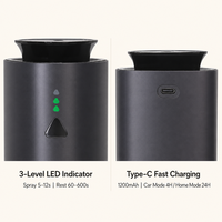 Diffuseur d'huiles essentielles USB sans fil et sans eau pour voitures de luxe et usage domestique, vente en gros OEM