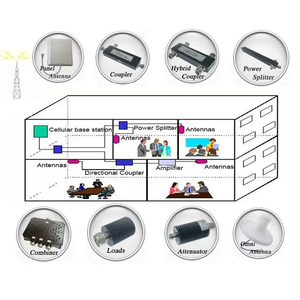 5W 1710-2170MHz RF khoang duplexer diplexer lọc cho Trong Xây Dựng bảo hiểm giải pháp an toàn công cộng DAS Ibs - Product Image 6