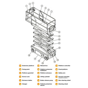 Élévateur à ciseaux résistant à la mousson pour la maison et l'hôtel Hydraulique résistante à l'eau neuve pour une utilisation par tous les temps pour l'Inde - Product Image 2