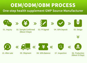 Fournisseur d'usine OEM Soins bucco-dentaires Vente en gros Ventes chaudes Gommes <span class=keywords><strong>sans</strong></span> <span class=keywords><strong>sucre</strong></span> au xylitol Gommes à mâcher <span class=keywords><strong>sans</strong></span> <span class=keywords><strong>sucre</strong></span> Reminéralisantes Saines pour les dents - Product Image 6