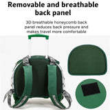 Mala de Transporte para Animais de Estimação, Mochila para Cães, Carrinho de Transporte ao Ar Livre, Mochila Respirável para Viagens com Animais de Estimação, Bolsa Portátil para Cães, Transportadora para Viagens ao Ar Livre - Product Image 6