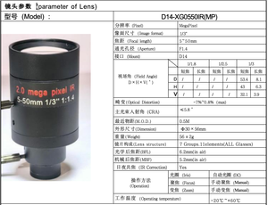 <span class=keywords><strong>5-50mm</strong></span> 2mp Mount M12 1/3 pouces F1.4 objectif de caméra de vidéosurveillance à mise au point manuelle objectif <span class=keywords><strong>5-50mm</strong></span> D14 - Product Image 5