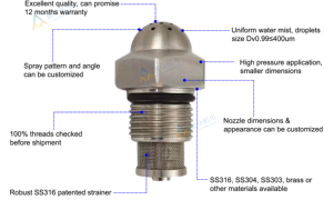 Tùy biến nhà máy áp lực cao máy bay phản lực phun watermist hệ thống vòi phun cho chữa cháy - Product Image 2