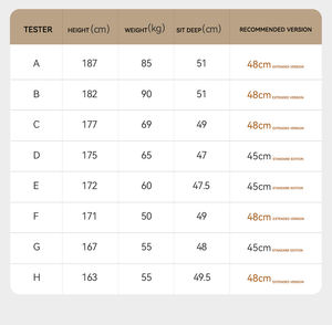 <span class=keywords><strong>Silla</strong></span> Ejecutiva Moderna de Lujo Libernovo para Estudio, Oficina, Ergonómica, de Malla, Ajustable, Estilo <span class=keywords><strong>Herman</strong></span> <span class=keywords><strong>Miller</strong></span>, Respaldo Alto, para Sala de Estar - Product Image 5