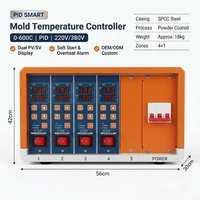 Controlador de Temperatura Inteligente para Moldeo por Flujo Caliente, Controlador de Temperatura para Canales de Inyección de Plástico, de Gran Demanda