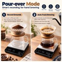 Balance à café numérique en acier inoxydable avec minuteur, 2000g, précision 0,1g, contrôle tactile capacitif pour cuisine et café