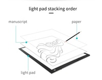 Vente directe d'usine, planche lumineuse à dessin LED A3, boîte à lumière en acrylique, tablette lumineuse, planche à dessin, planche d'écriture translucide
