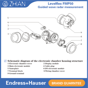 เซ็นเซอร์วัดระดับแบบเรดาร์เกรดอุตสาหกรรม Endress+Hauser E+H FMP50 พร้อมเทคโนโลยี Guided Wave Guided Golf - Product Image 3