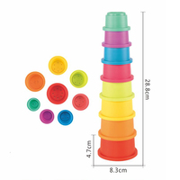 Meilleure Vente : Kit de Jeu Empilable Multistyle pour Bébé – Jouet Écologique en PP Arc-en-ciel Dinosaure Bateau pour l'Éveil des Enfants, Baignoire et Intérieur