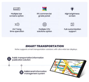 Refee Bảng Hiệu 37 Inch Bảng Quảng Cáo Trạm Xe Buýt <span class=keywords><strong>Lcd</strong></span> Thanh Kéo Dài Siêu Rộng Màn Hình Quầy Bar Màn Hình <span class=keywords><strong>Lcd</strong></span> - Product Image 3