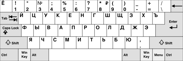 Russian Reference Layout