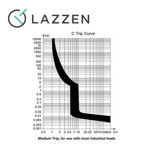 Interruptor Automático Miniatura (MCB) <span class=keywords><strong>Nader</strong></span> NDB1L-32 120V CA 16A 1P+NP para Montaje en Riel DIN, Capacidad de Ruptura de 4.5kA, Curva de Disparo de Cobre C - Product Image 3