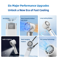 Mini ventilateur USB portable tendance, rechargeable, pliable, en plastique, pour l'extérieur, vente chaude été 2025