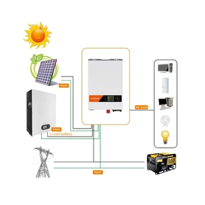 ขายตรงจากโรงงาน ระบบกักเก็บพลังงานภายในบ้านแบบโมโนคริสตัลไลน์ 51.2v 48v 5KW 10KW 15KW แบบออนกริดและออฟกริด - Product Image 1
