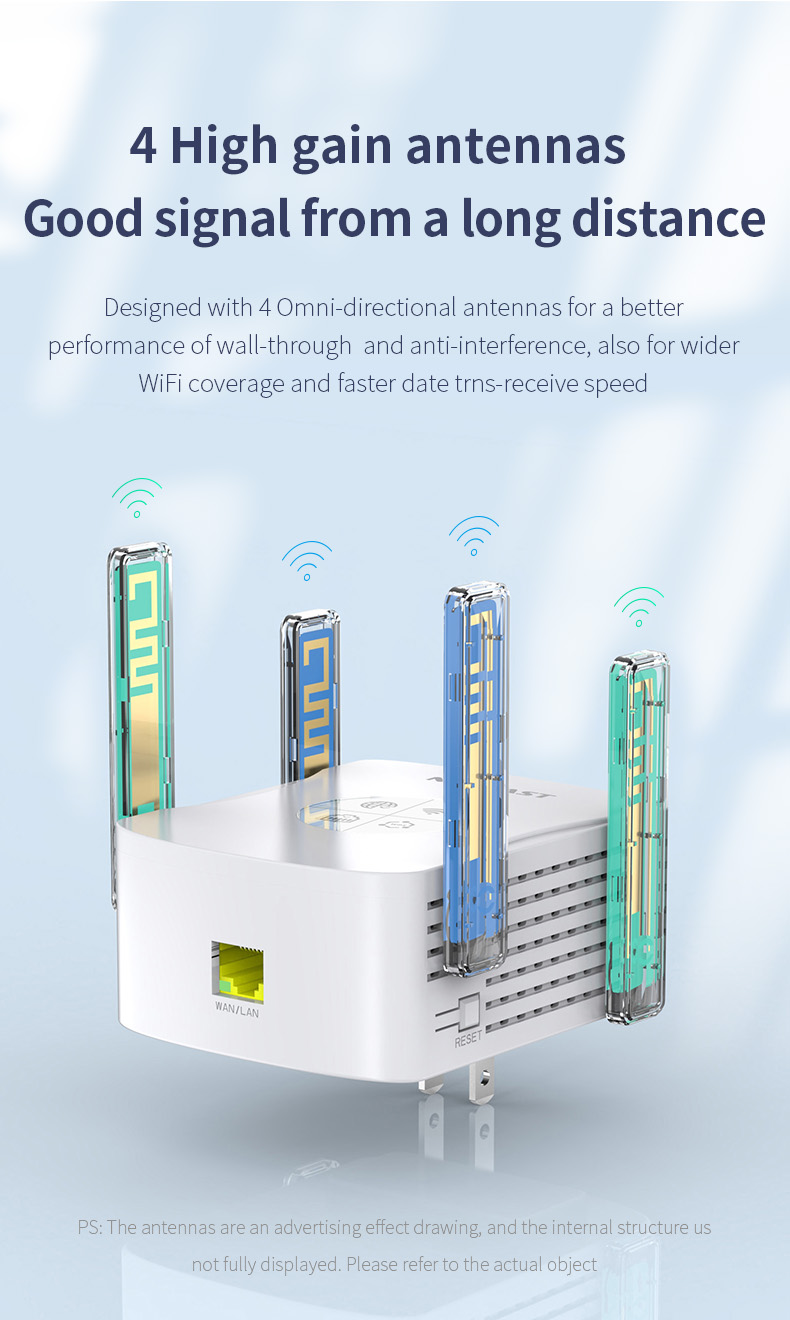 NEWFAST Ripetitore WiFi 6 Con 4 Antenne, Copertura Fino A 150 M² E Porta Gigabit, Addio Zone Morte!