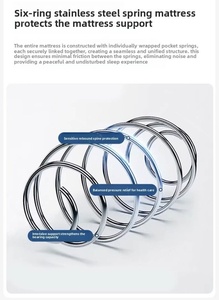 Materasso Eco-Friendly Traspirante con <span class=keywords><strong>Molle</strong></span> <span class=keywords><strong>a</strong></span> Sei Anelli per Letti Matrimoniali 1.5m/1.8m, Supporto Lombare in Fibra di Cocco per Camera da <span class=keywords><strong>Letto</strong></span> - Product Image 6