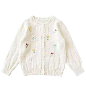 Mùa Thu Mùa Đông Trẻ Sơ Sinh Trẻ Em Thêu Mô Hình Dệt Kim Bông Áo Cardigan Bé Cô Gái Áo Len - Product Image 5