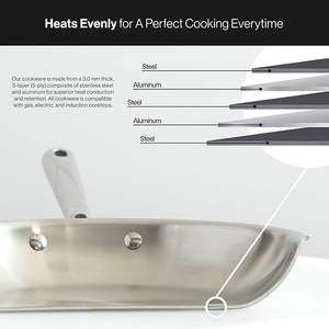 Juego de Utensilios de Cocina Antiadherentes de Acero Inoxidable de 5 Capas - Versátil, Apto para Lavavajillas - Juego de 9 Piezas - Product Image 3