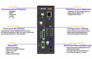 Acrel ANET Serie 2E4S1 Modbus-RTU <span class=keywords><strong>2</strong></span> Interfaz de tarjeta SD Ethernet 32GB Smart Gateway para <span class=keywords><strong>IOT</strong></span> EMS usando - Product Image 2