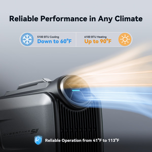 Aire Acondicionado Portátil para Camping y Exteriores Cybertake S2 <span class=keywords><strong>Pro</strong></span>, 5100 BTU de Refrigeración y 6100 BTU de Calefacción, Aire Acondicionado Inteligente con Inversor - Product Image 2
