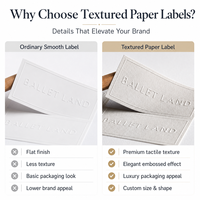 Autocollant adhésif personnalisé écologique et durable avec impression de logo en relief pour l'artisanat de bougies, étiquettes en papier