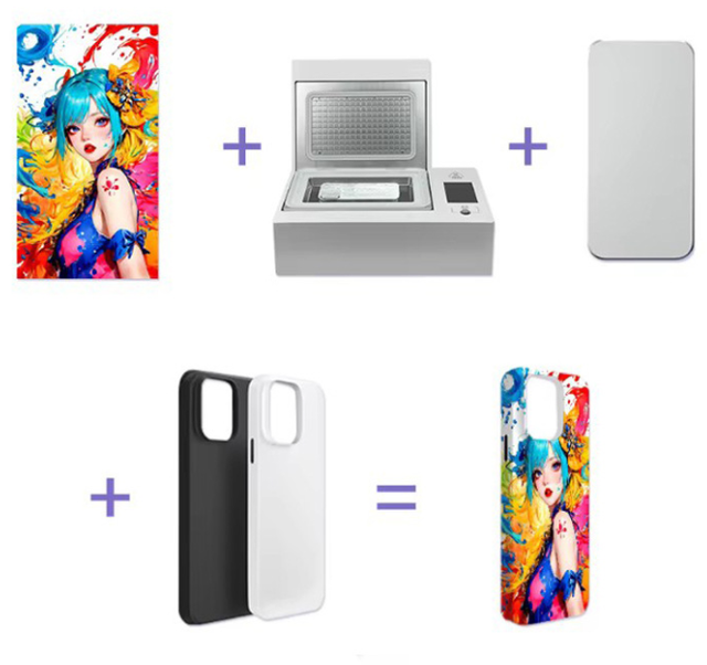 Fast Full Color Beautiful Thermal Transfer Customize Printing Mobile Cell Cover 3D Sublimation for Pictures on Phone Case