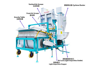 Đậu phân loại sạch hơn ngô hạt đậu phộng hạt giống làm sạch và phân loại máy - Product Image 6
