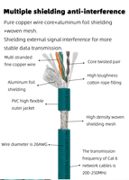 Personalización M12 a RJ45 Red X-Code 8Pin/4Pin Cable de cámara industrial blindado macho Cable Ethernet Cat5
