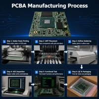 Usine d'assemblage de circuits imprimés (PCB) clés en main par un fabricant de PCB Gerber BOM