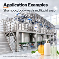 Système de production de shampoing et de détergent Imberson 6000L – Unité homogénéisatrice à cisaillement élevé