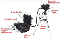 Coupe-branches laser 500W à succès pour la gestion de la végétation : découpe laser de branches d'arbres, élimination d'obstacles et de nids d'oiseaux