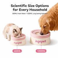 Gamelle flottante écologique en plastique pour animaux de compagnie – Distributeur d'eau suspendu anti-éclaboussures et anti-poussière pour chiens et chats, idéal pour l'intérieur