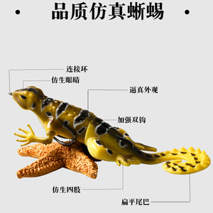 Lizard Lure Angry Gecko <b>Floating</b> Frog 3-Hook Soft Bait 13cm 20g Surface Topwater Bass <b>Fishing</b> Lure - Product Image 4