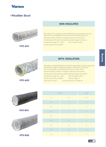 Ducto Flexible Contemporáneo de Aluminio VENTECH para Uso en Sistemas VMC - Product Image 6