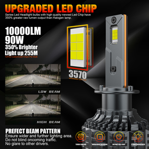 หลอดไฟหน้า LED H1 รุ่น V20 ซีรีส์ 120W 14400LM รองรับ CANBUS ปราศจากข้อผิดพลาด อัพเกรดจากหลอดฮาโลเจน พัดลมความเร็วสูง ไฟหน้ารถยนต์ - Product Image 6